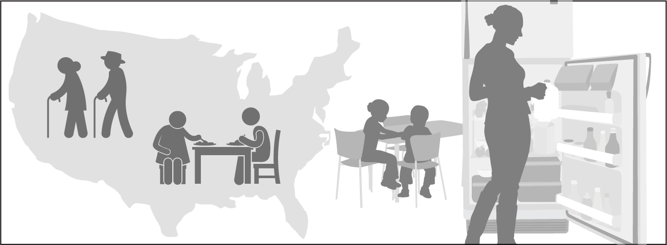 Graphic depiction of people eating, with map of United States in background