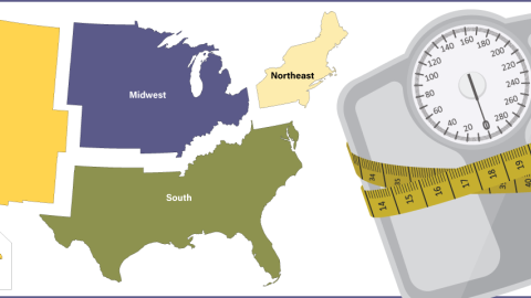 Clip art image showing U.S. map divided into four regions and a bathroom scale and tape measure.