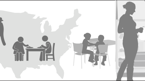 Graphic depiction of people eating, with map of United States in background