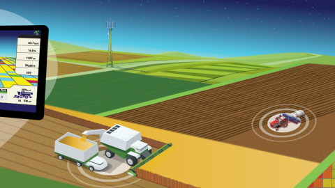 Graphic showing various precision agriculture technologies in use on a farm