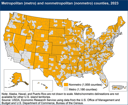 A map shows metro and nonmetro counties according to the 2023 delineations from the U.S. Office of Management and Budget.