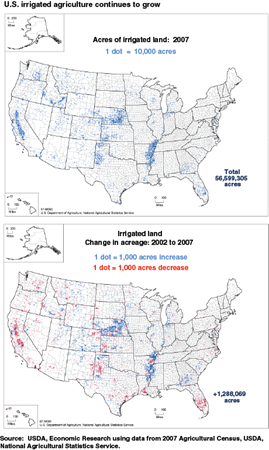 U.S. irrigated agriculture continues to grow