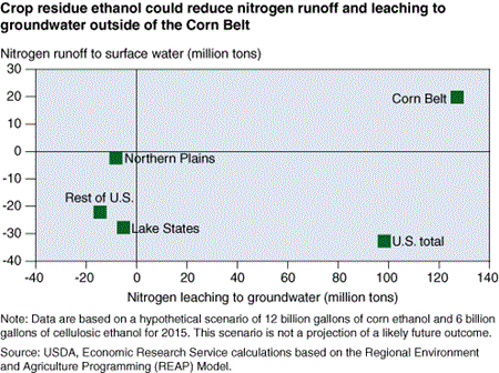 findings4_fig01.gif