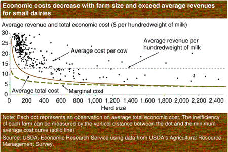 findings4_fig02.gif