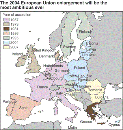 The 2004 European Union enlargement will be the most ambitious ever, and the acceding countries have been preparing for 10 years.