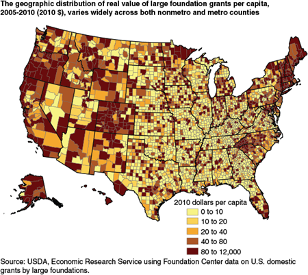 The geographic distribution of real value of large foundation grants per capita,  2005-2010 (2010 $), varies widely across both nonmetro and metro counties